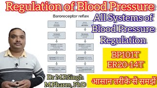 Regulation of Blood Pressure  Neural Hormonal amp AutoRegulation  HAPI  BP101T amp ER2014T [upl. by Deutsch]