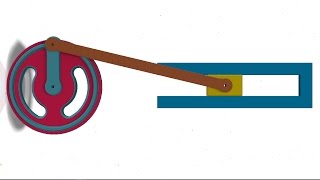 How Slider Crank Mechanism Works [upl. by Akissej]