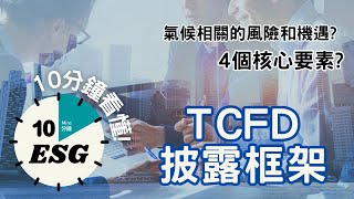 【10分鐘ESG】TCFD報告框架是什麼？｜氣候相關的風險和機遇 廣東話Podcast UnlockESG 學習ESG [upl. by Leffert]