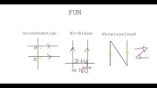 FUN Ewewydige Lyne en Hoeke [upl. by Myna]