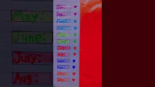 Choose your birthday 🎉 dekhte h kaun sabse iyada pyar karta h shrts youtubeshortas viral [upl. by Limay209]