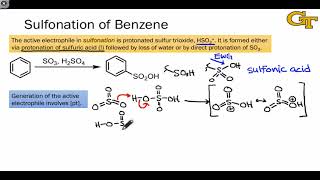 3502 Sulfonation of Benzene [upl. by Asli]