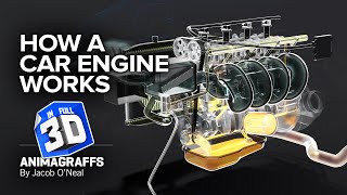 How a Car Engine Works [upl. by Norod543]