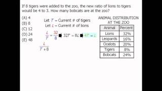 GRE Math Practice Data Interpretation  Example 2 [upl. by Mordecai]