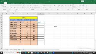 GPA calculator IN EXCEL [upl. by Eenyaj]