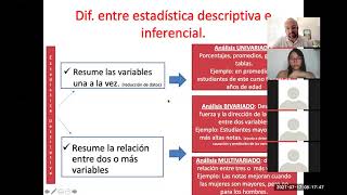 Estadísticos Descriptivos y Medidas de Tendencia Central  Sesión 2 [upl. by Pawsner]