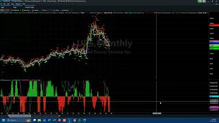 Delivering Alpha with a Delivery Stock [upl. by Allveta]