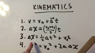 How to RememberDerive the Kinematics Equations [upl. by Korwin920]