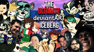 The Ultimate deviantART Iceberg Explained Directors Cut [upl. by Hanej]