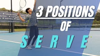 Basic 3 positions of serve in tennis [upl. by Bore]