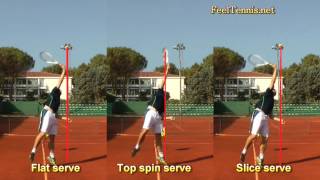 Tennis Serve Toss For Flat Slice And Top Spin Serves [upl. by Aneekahs]