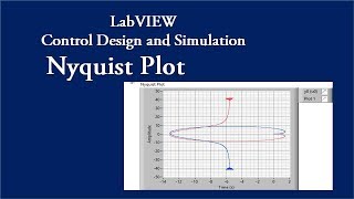 Nyquist Plot  Control System Experiment  LabVIEW [upl. by Aicilaana]