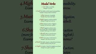 Modal Verbs in English english vocabulary grammar shorts [upl. by Eliason]