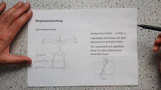 Biegespannung [upl. by Eohce]