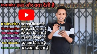 YouTube pe kab kya milta hai 2024  YouTube awards kab milta hai  Sandeep Sonu [upl. by Cristina964]