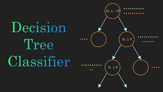 Decision Tree Classification Clearly Explained [upl. by Landon]