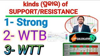 Kinds of SUPPORT RESISTANCE IN LTP CALCULATOR SAHOOKARTRADINGLTP [upl. by Dieball]