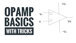 Basics of op amp [upl. by Notwen]