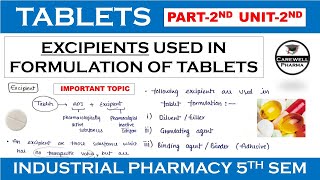 Tablet excipients  Excipients used in tablet formulation  Part 2 Unit 2  Industrial pharmacy 1 [upl. by Nolrah]