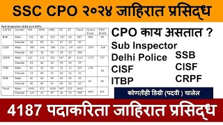 SSC CPO NOTIFICATION 2024  SSC CPO 2024 VACANCY  SSC CPO NEW VACANCY 2024 [upl. by Ruggiero]