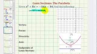 Ex 5 Conic Section Parabola with Vertical Axis and Requires Completing the Square Down [upl. by France533]