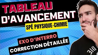 1ERE SPÉ PHYSIQUECHIMIE TABLEAU AVANCEMENT RÉACTION EXO INTERRO 🎯 CORRECTION DÉTAILLÉE [upl. by Jessi]