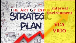 Think Strategic 4  VCA Value Chain Analysis  VRIO [upl. by Seltzer35]