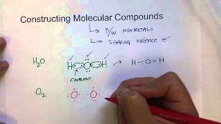 Molecules amp Compounds 47 [upl. by Harp528]