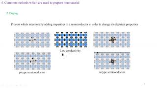 Hybrid Organic Inorganic Nanocomposites Materials [upl. by Tacye532]