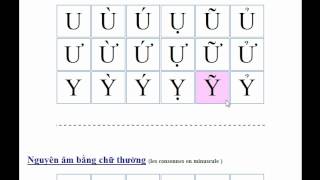 Alphabet vietnamien  tons vietnamiens accents vietnamien prononciation [upl. by Adraynek]