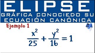 Gráfica y elementos de la Elipse conociendo la ecuación canónica  Ejemplo 1 [upl. by Nnyllaf]