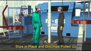 Oil Rig Accident Reconstruction Animationwmv [upl. by Auehsoj]