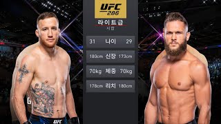 UFC 286 Justin Gaethje vs Rafael Fiziev  Full Fight  Highlights [upl. by Maye]