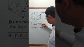 DICA DE GEOMETRIA ESPACIALPOLIEDROICOSAEDRORELAÇÃO DE EULERVESTIBULARCONCURSOSMILITARES [upl. by Abad]