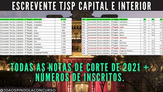 TODAS AS NOTAS DE CORTE DE 2021NÚMERO DE INSCRITOS Escrevente TJSP capital e interior 2024 [upl. by Aeiram]