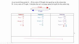 Average Speed8 [upl. by Stearns]