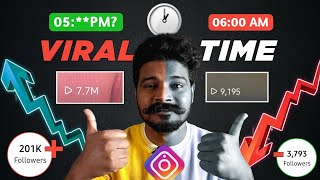 Best TIME To Post REELS On Instagram 🤯🔥 Telugu  How To Make Viral REELS [upl. by Betti]