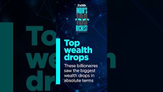 Which Indians lost the most wealth this year  Forbes India Rich List 2023 [upl. by Llewsor686]