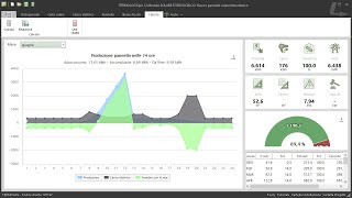 Progettare limpianto FOTOVOLTAICO con TERMOLOG [upl. by Storm]