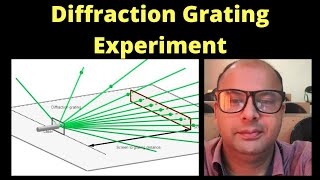 Laser amp Diffraction Grating [upl. by Adlemi]