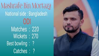 Mashrafe Bin Mortaza Test  ODI amp T20 Career  Mashrafe Bin Mortaza  Former Bangladeshi Captain [upl. by Ide]