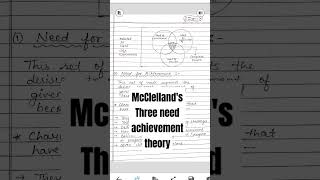 Theory of Motivation mcclellandstheory [upl. by Ajim]