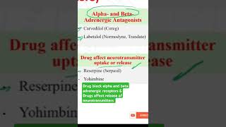 Drug block alpha and beta adrenergic receptors amp Drugs affect the release of neurotransmitters [upl. by Brazee175]