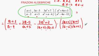 condizioni di esistenza e semplificazione di frazioni algebriche [upl. by Nylakcaj]