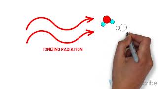 How Radiotherapy Works [upl. by Hctud]