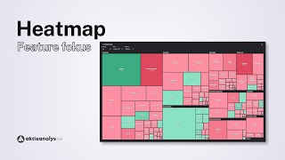 Aktieanalys Visualisera utvecklingen med vår Heatmap [upl. by Thebazile693]