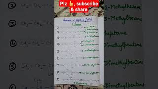ISOMERS OF HEPTANE C7H16  9 ISOMERS OF HEPTANE🤔🤔  CHEMISTRY  CLASS10 [upl. by Ahsimet452]