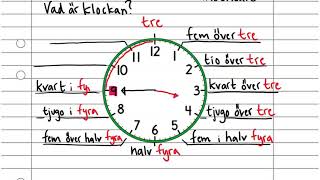 Steg 1  Vad är klockan [upl. by Tuinenga645]