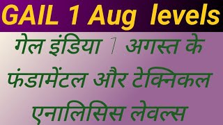 GAIL SHARE ANALYSIS 1 AUGUST GAIL SHARE LATEST NEWS GAIL SHARE NEWS [upl. by Marten]