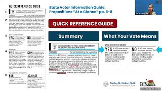 November 5 2024 General Election What’s on the Ballot [upl. by Zink404]